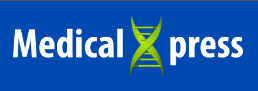 New method eradicates deadly brain tumors by 